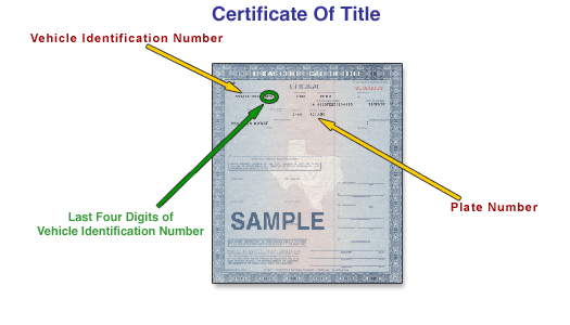 Registro Vehicular De Texas